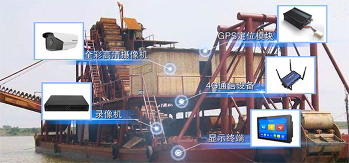 河道船舶采砂監管